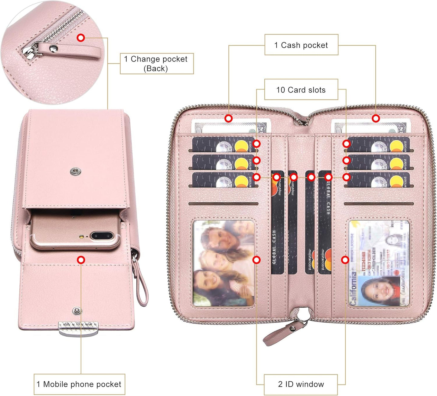 Small Crossbody Bag Cell Phone Purse Wallet with Credit Card Slots for Women