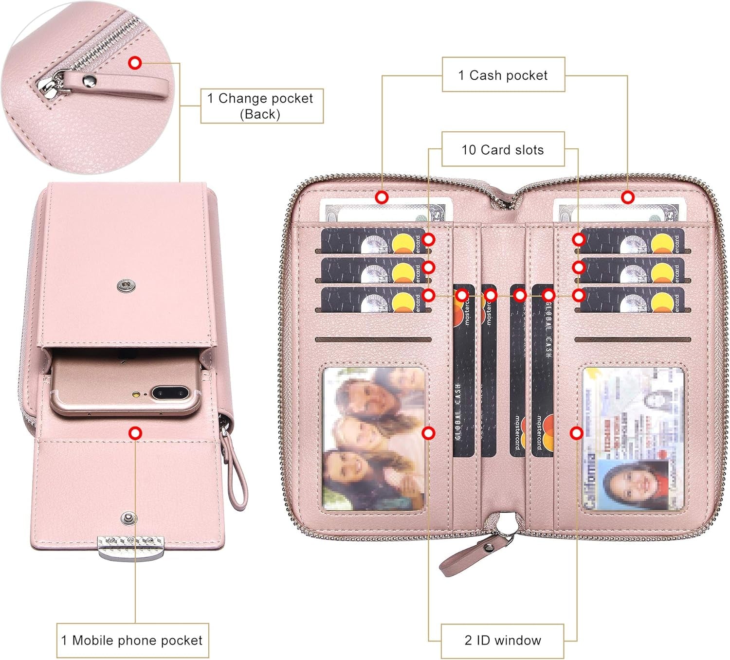 Small Crossbody Bag Cell Phone Purse Wallet with Credit Card Slots for Women